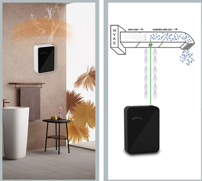 Perfume Fragrance For Room - Diffuseur d'arômes électrique WIFI, purificateur d'air,