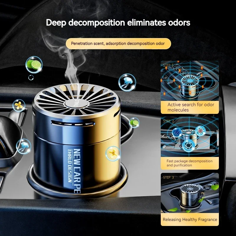 Perfume X - Diffuseur de parfum pour voiture, désodorisant