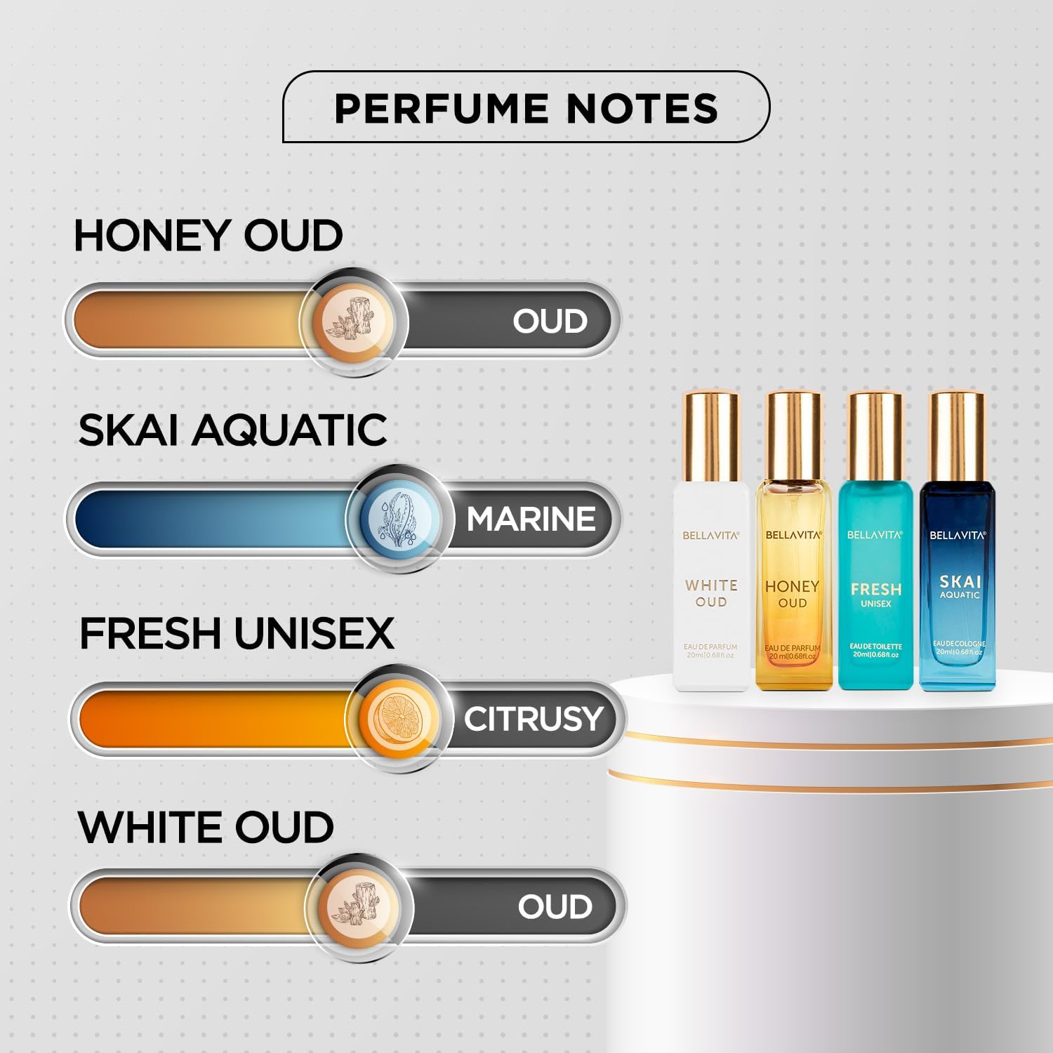 Coffret cadeau unisexe de parf - Perfume X avis et prix