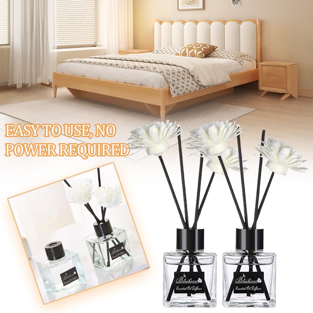 Diffuseur d'ambiance sans flam - Perfume Fragrance For Room avis et prix