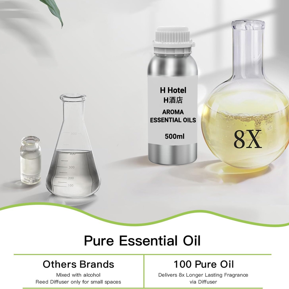 Parfum pour diffuseur 500ml di - Perfume Fragrance World avis et prix