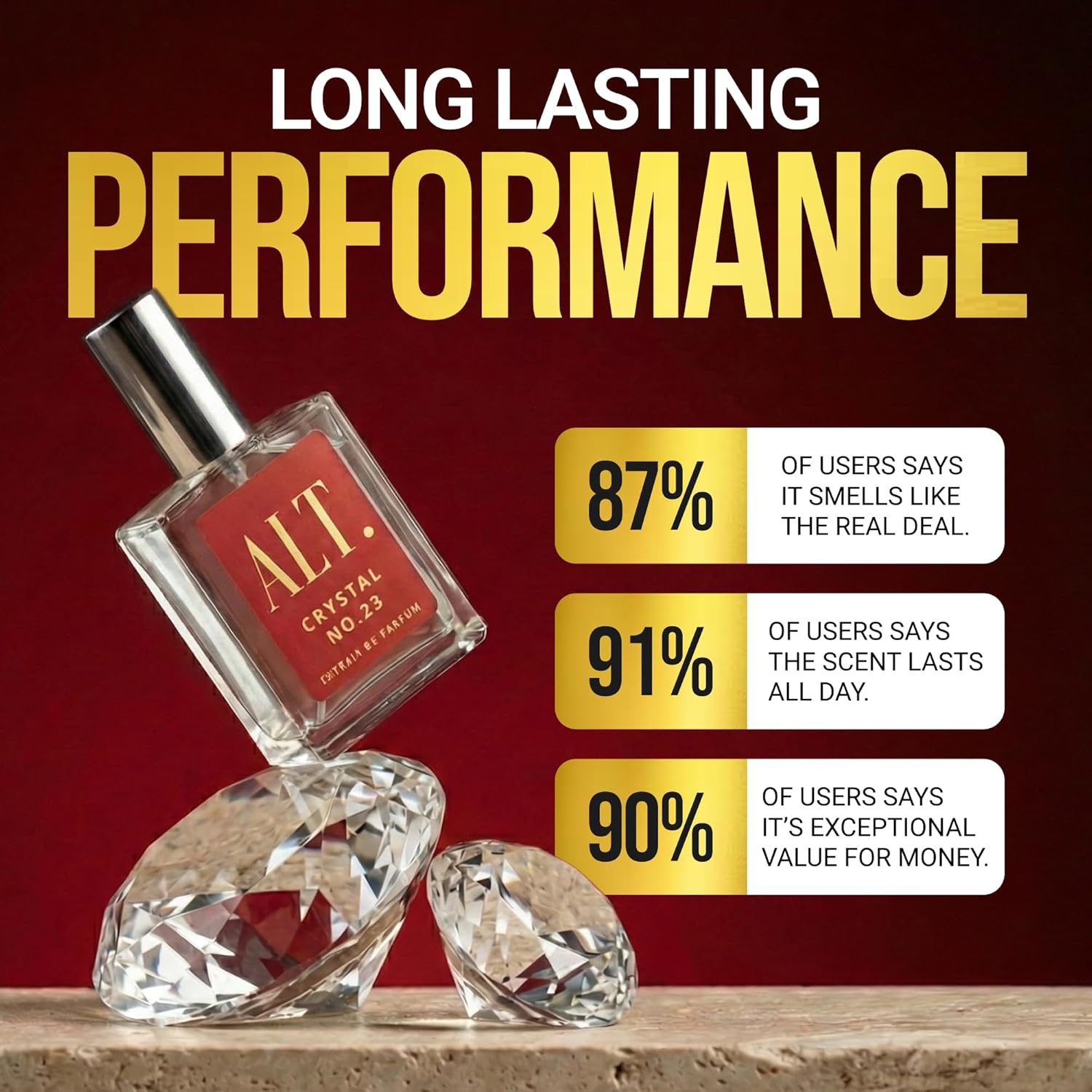 ALT. Parfums Crystal No. 23 –  - Perfume Fragrance Notes avis et prix