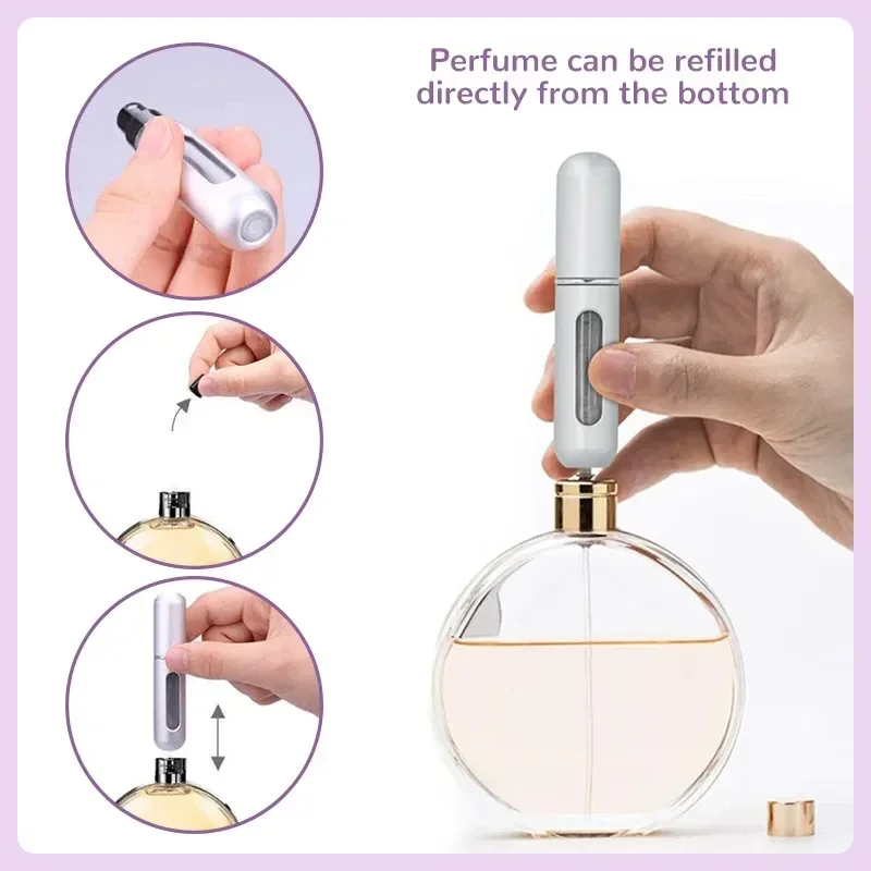 Distributeur de parfum à press - Perfume Fragrance Type avis et prix