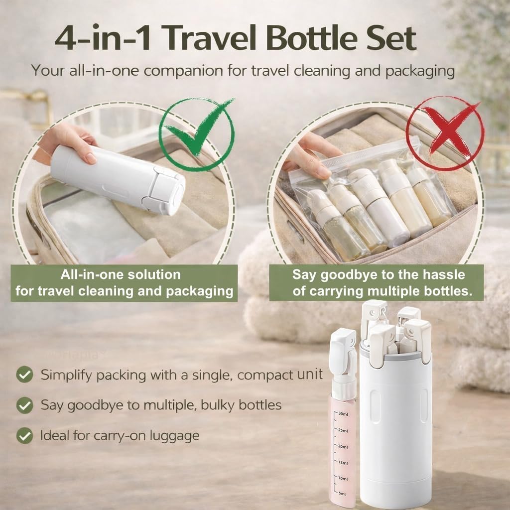 Distributeur de voyage 4 en 1, - Perfume Travel Set avis et prix